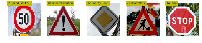 Augmented Road Signs