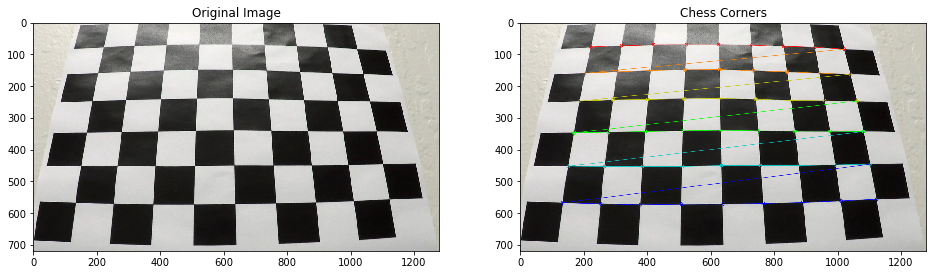 Chessboard Corners